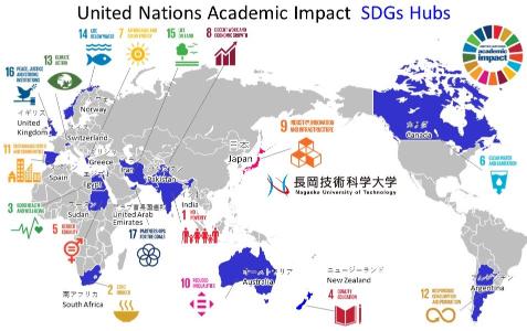 SDG Hub University Map