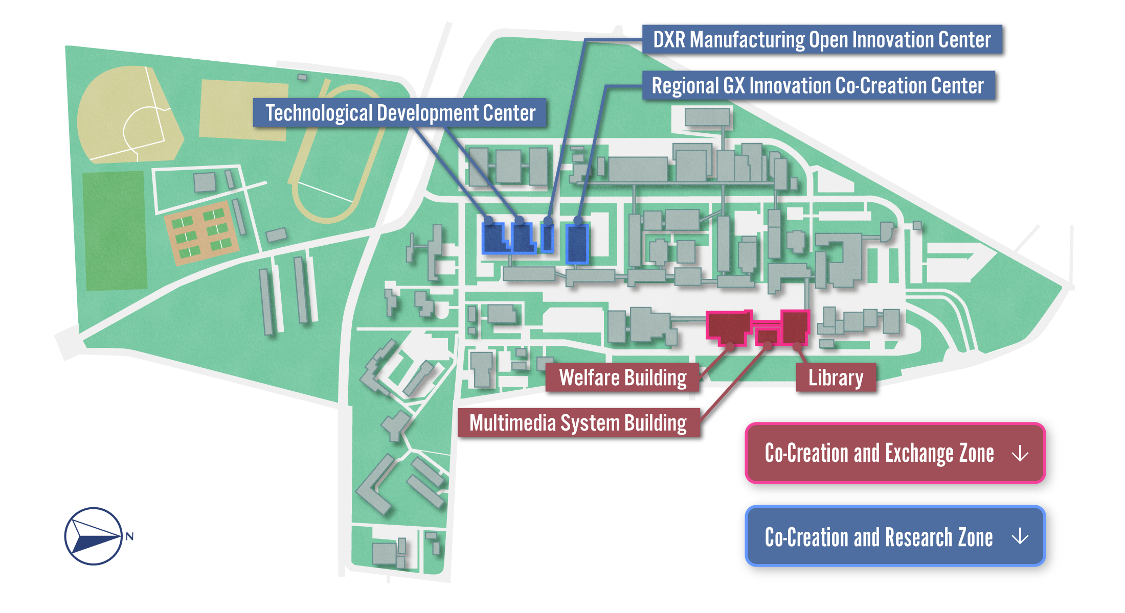 Co-Creation and Exchange Zone Co-Creation and Research Zone