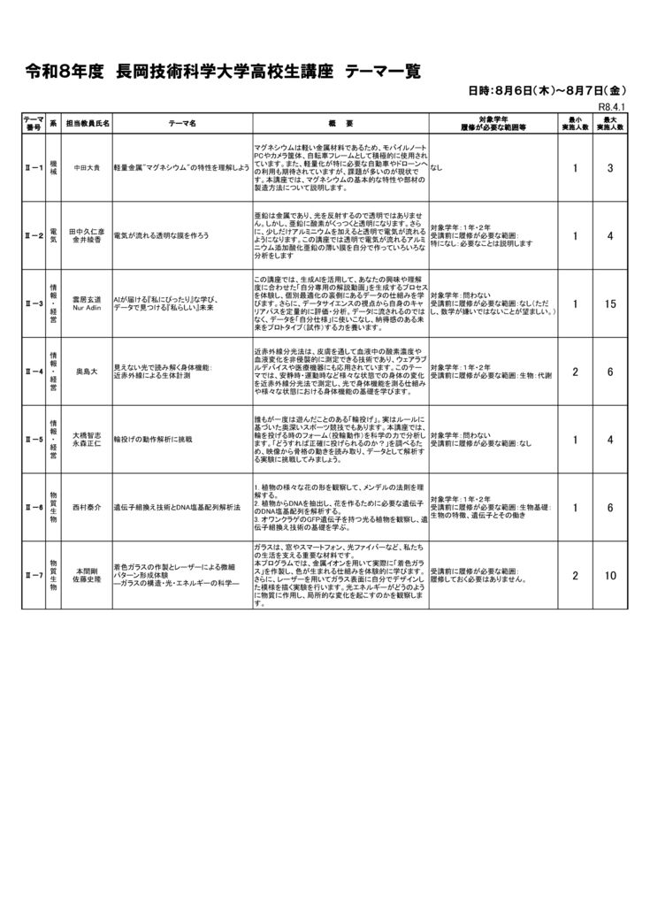 高校生講座 テーマ一覧